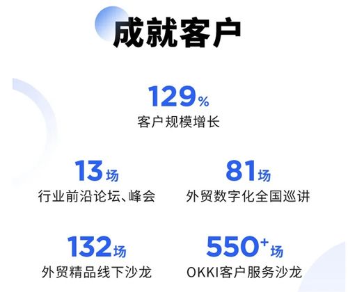 小滿科技榮登2021企業服務未來獨角獸TOP50，以智能CRM引領外貿增長新范式
