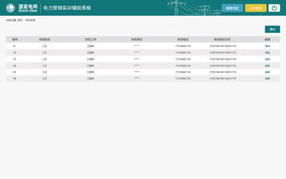 數(shù)字化賦能 國(guó)家電網(wǎng)用電異常輔助系統(tǒng)與教學(xué)輔助軟件在計(jì)算機(jī)軟硬件零售市場(chǎng)的新機(jī)遇