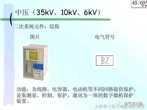 配電系統(tǒng)常用電氣設備與電路符號詳解 從基礎原理到零售應用