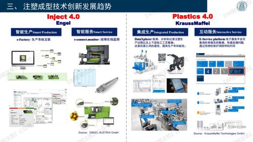 3D打印與智能模塑成型技術 未來制造的基石及其設備零售趨勢