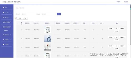 基于Node.js與Vue的醫(yī)療器械銷售系統(tǒng) 設計、實現(xiàn)與部署全解析